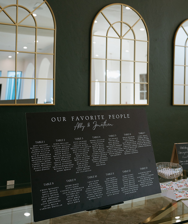 A black sign with white lettering that says "Our Favorite People" with the guests table numbers. 